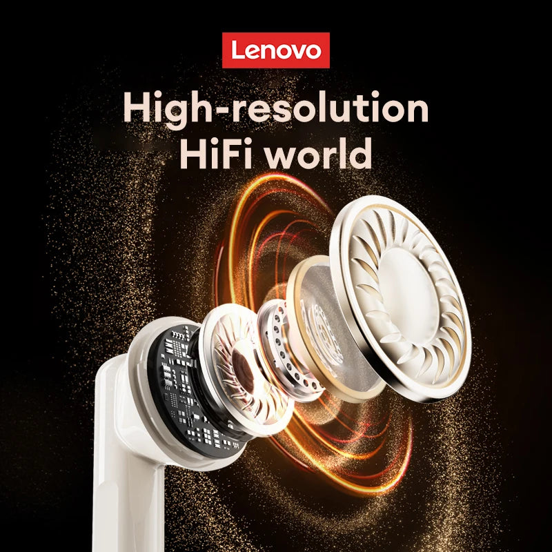 Original Lenovo EA160 Wireless Bluetooth 5.4 Earphones HD Call Noise Reduction Earbuds Gaming Low Latency Headphones HiFi Sound