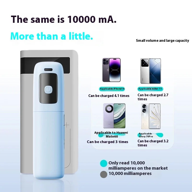Ultra Thin 22.5W Super Fast Charging Power Bank With Built-in Cables AC Charger 10000mah Portable Charger For iphone 16 Samsung