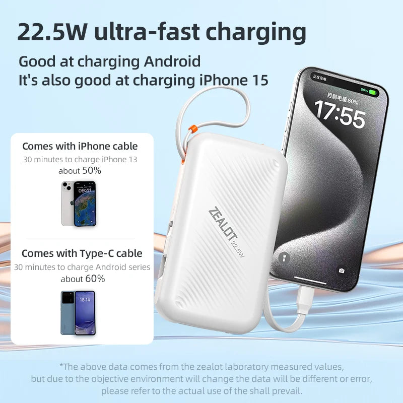 zealot Power Bank Portable 20000mAh in With USB C Cable External Spare Battery Pack for iPhone iPad Macbook 22.5W Fast Charger