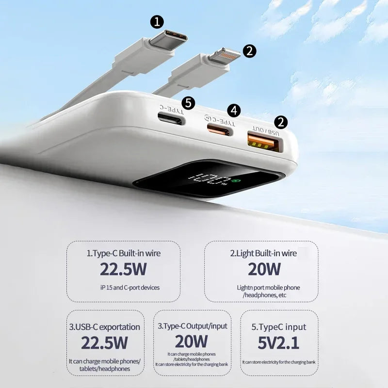 New 20000mAh Power Bank Portable External Battery 22.5W Fast Charging Portable Charger for IPhone Xiaomi Redmi Poco Powerbank