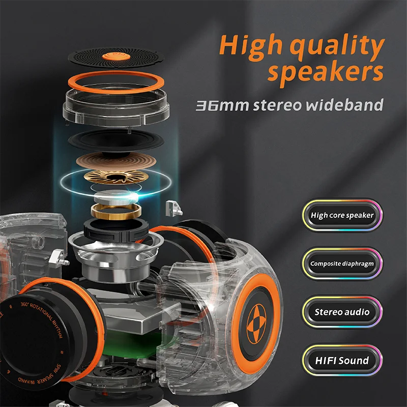 Portable  3D HIFI Stereo Wireless Speaker Fidget Spinner Mini Speakers Audio Player Speaker Outdoor  Funny