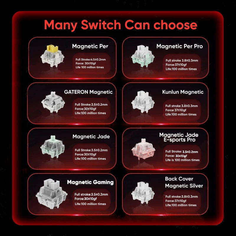 MADLIONS MAD 60/68 HE Mechanical Keyboard Magnetic Switch Rapid Trigger 8K RGB Gaming Keyboard Valorant Gamer PC Accessories