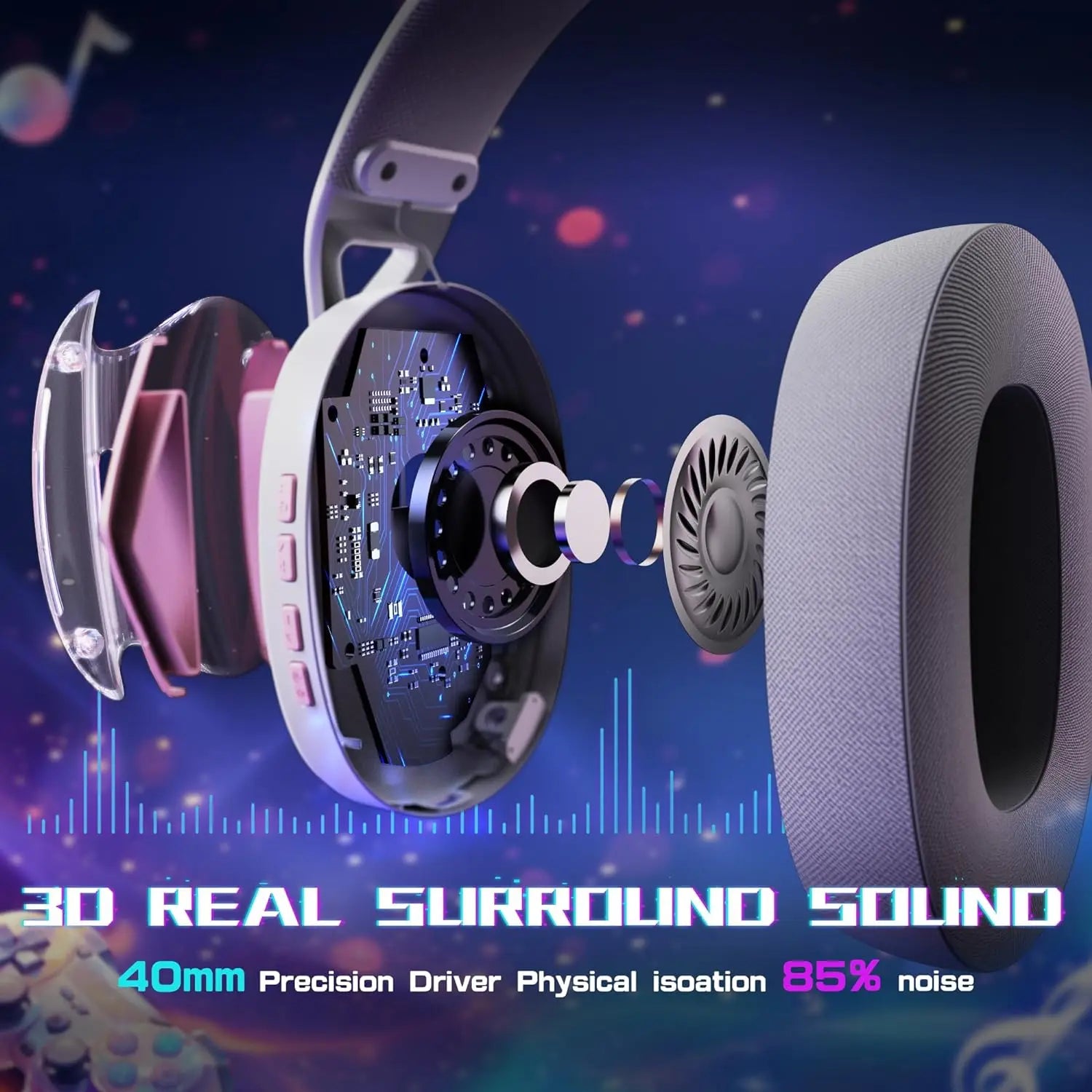 MAMBASNAKE x ATTACK SHARK L60 Lightweight Wireless Gaming Headset Over-Ear,Wired/BT/2.4GTri-Mode,40mm Drivers