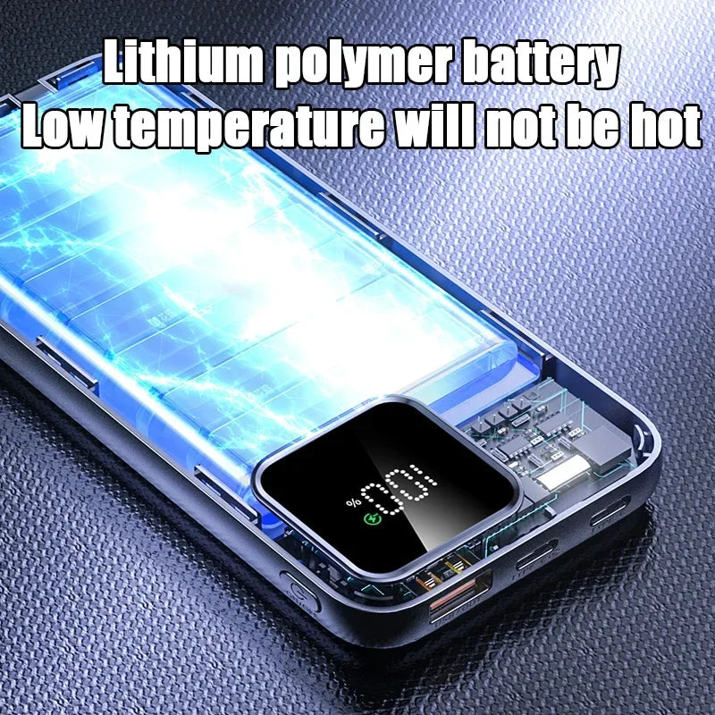 New 20000mAh Power Bank Portable External Battery 22.5W Fast Charging Portable Charger for IPhone Xiaomi Redmi Poco Powerbank